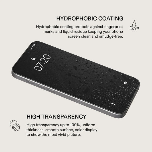 Premium Screen Protector