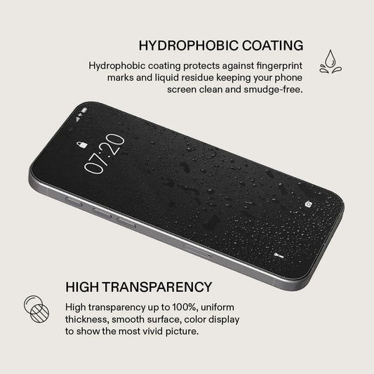 Premium Screen Protector - SmartHomeGoodies